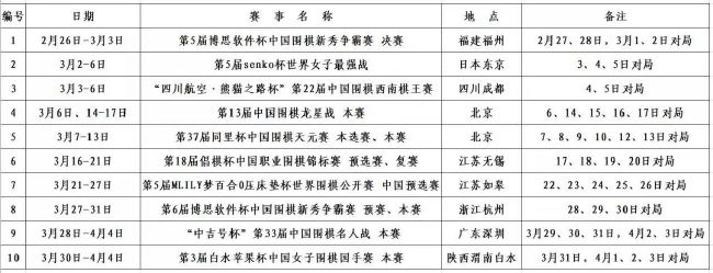 意甲解析：尤文图斯vs罗马时间：2023-12-313:45星期日尤文图斯目前以12胜4平1负的战绩排名意甲第2名位置，与榜首有4分之差，有机会去冲击冠军，战意不低。